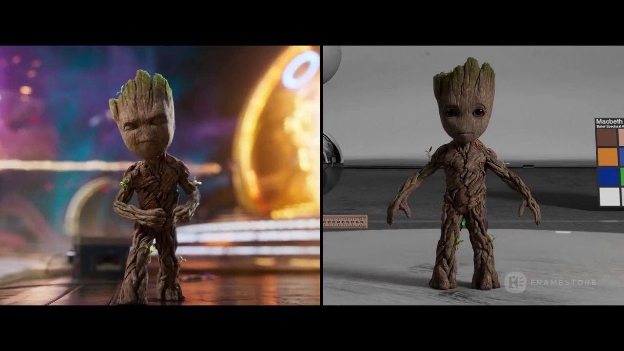 The Framestore Makes Every Frame Count With Their “Guardians of the Galaxy Vol. 2” VFX Breakdown Reel
